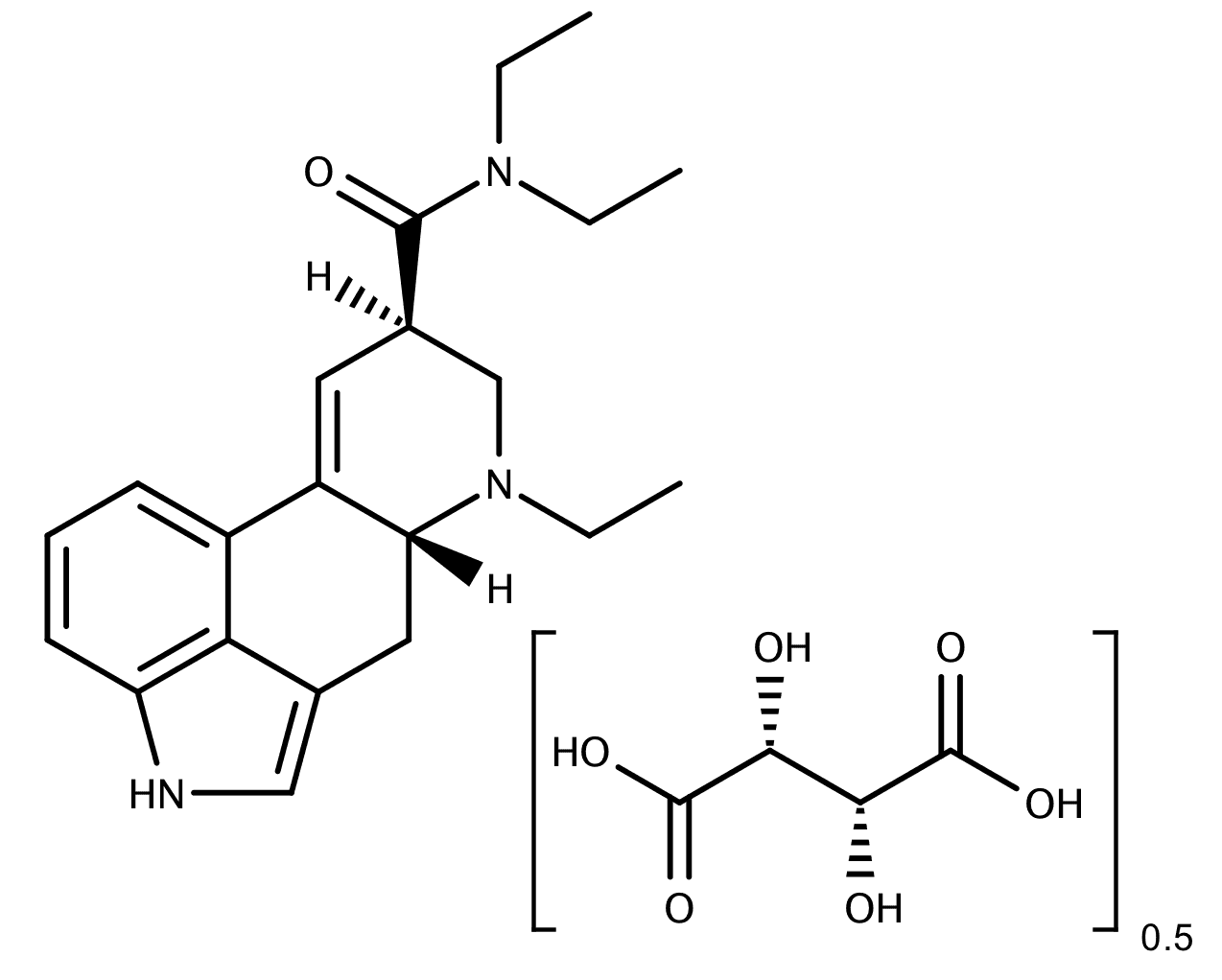 ETH-LAD 100mcg Blotters